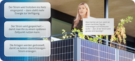bgf vorschau