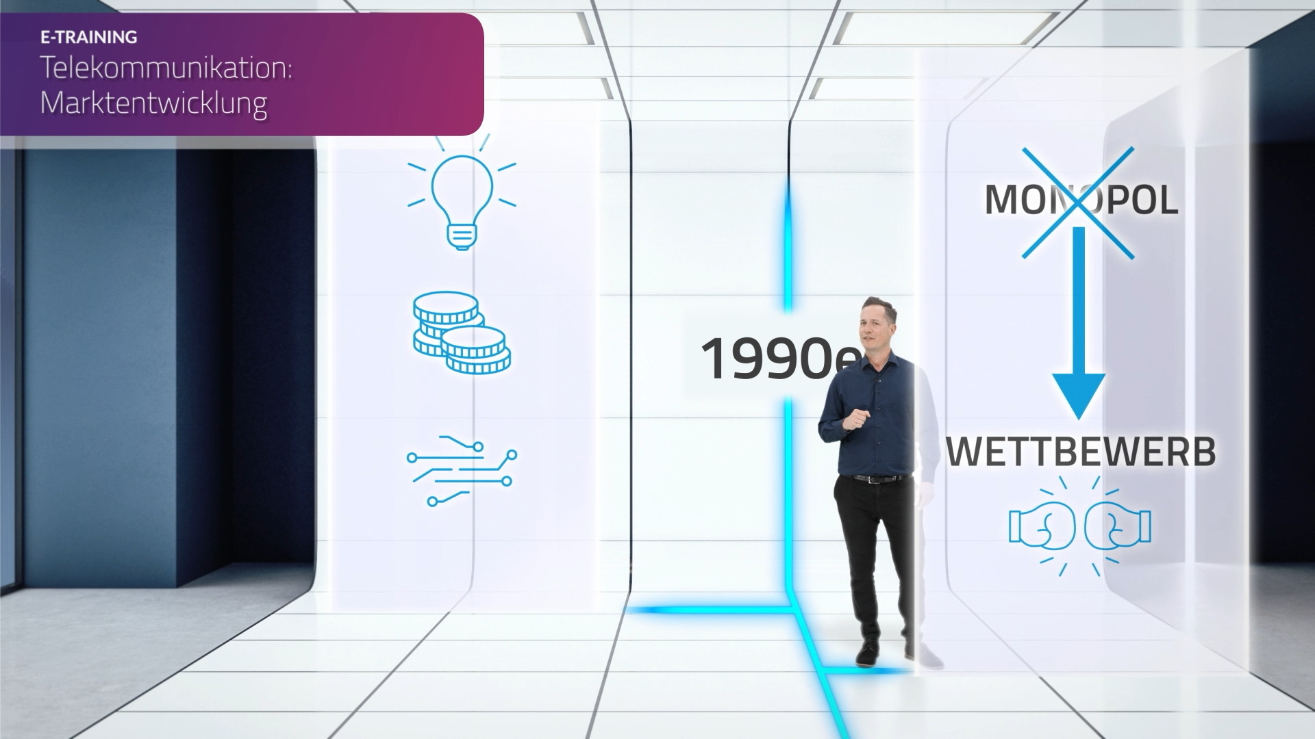 Telekommunikation E Training WTT CampusONe