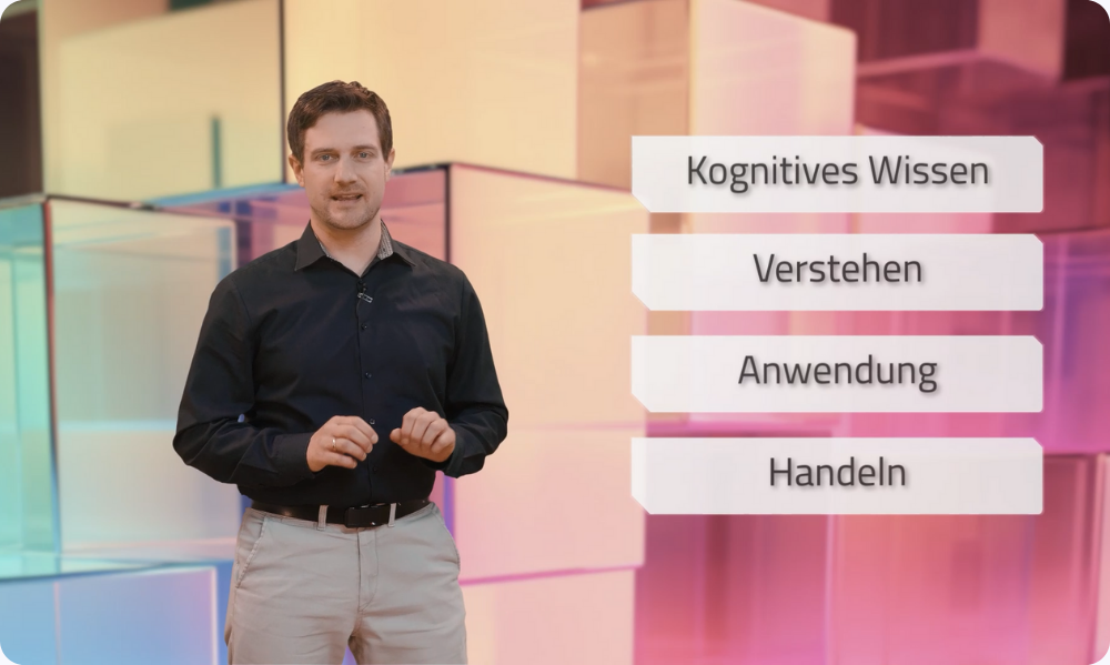 Trainingsschmiede das 4 Stufen Modell