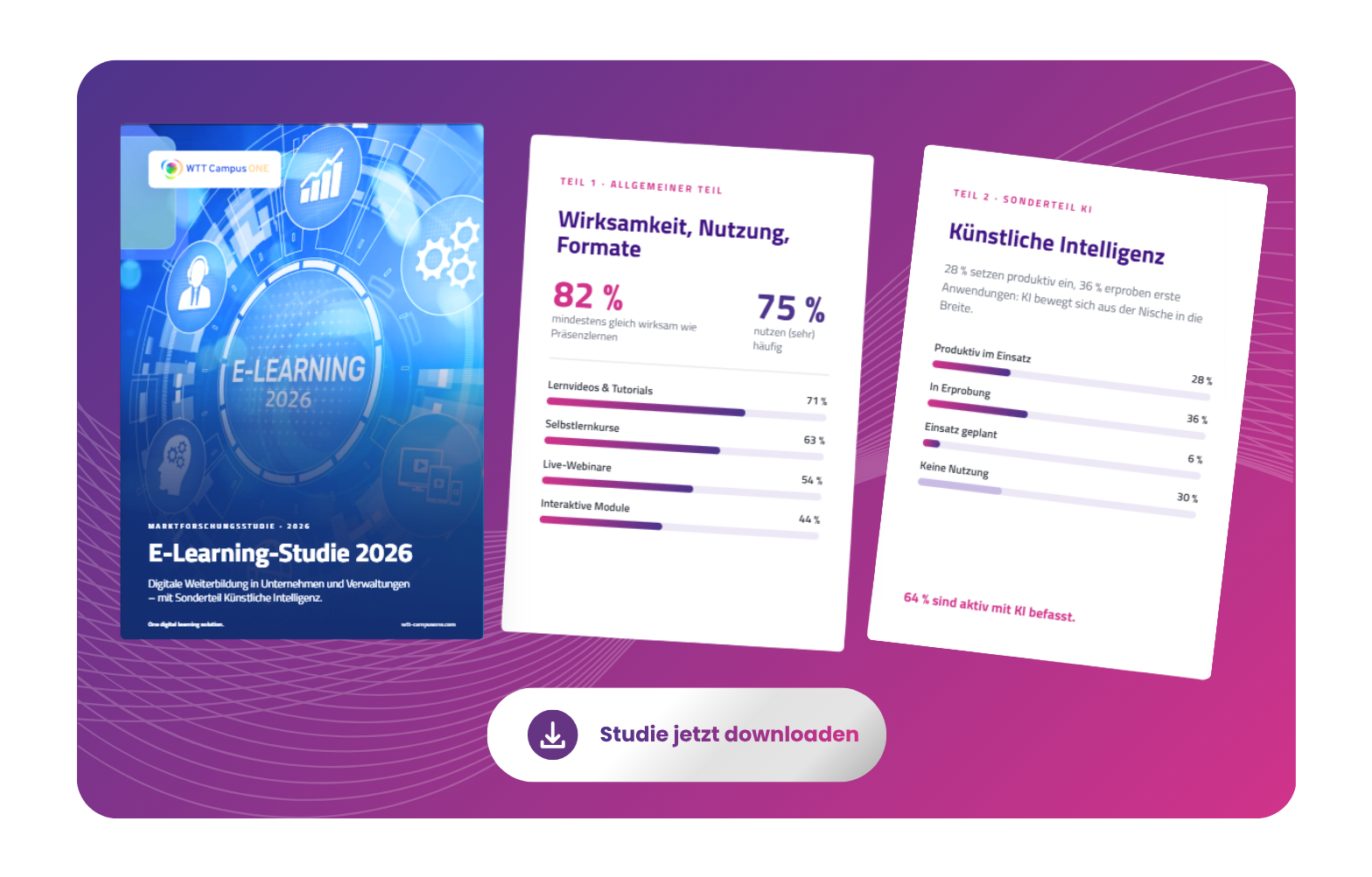 e learning studie
